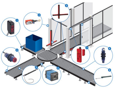 Photoelectric lasers and sensors