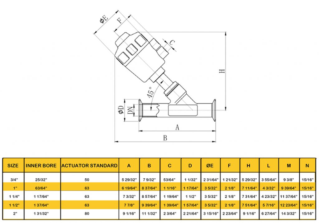 TRI-CLAMP-AIR-ACTUATED-VALVE-2-drawing-1024x714 • Eagle Sensors ...